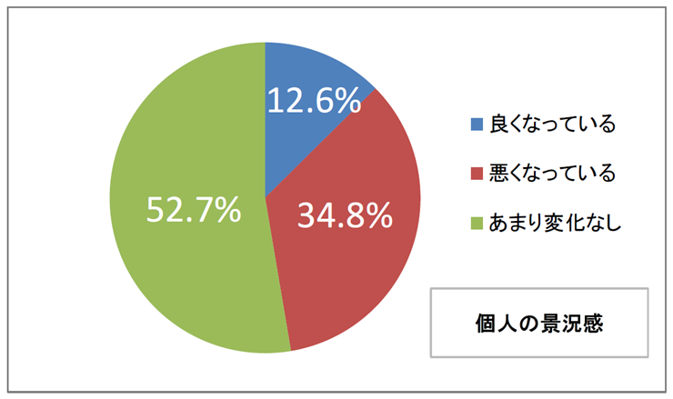 f:id:gaitamesk:20190823171117p:plain