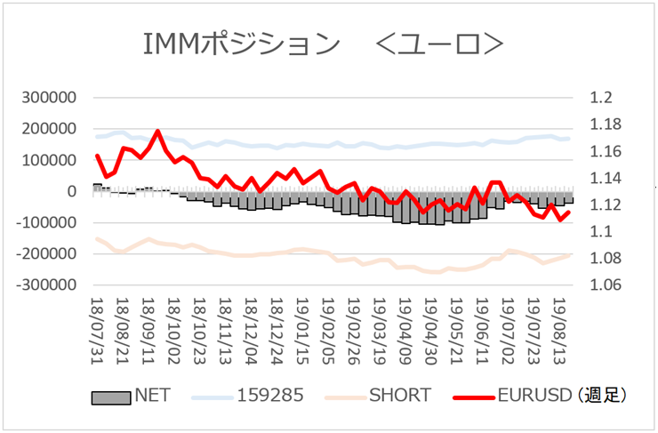 f:id:gaitamesk:20190826131638p:plain