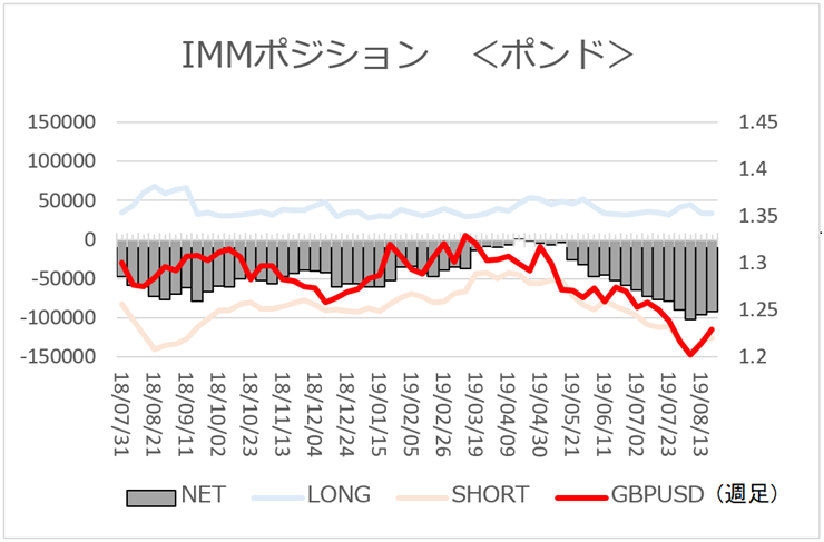 f:id:gaitamesk:20190826131742p:plain