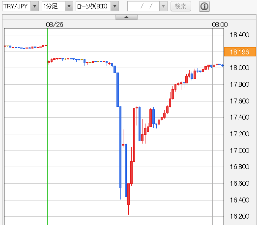 f:id:gaitamesk:20190826171917p:plain f:id:gaitamesk:20190826171917p:plain