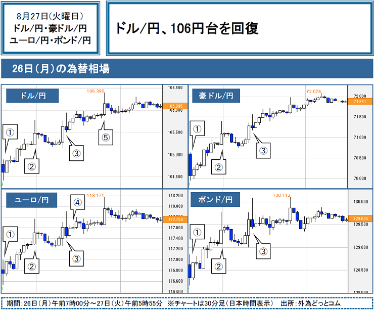 f:id:gaitamesk:20190827095516p:plain