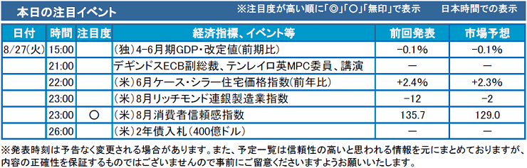 f:id:gaitamesk:20190827095523p:plain