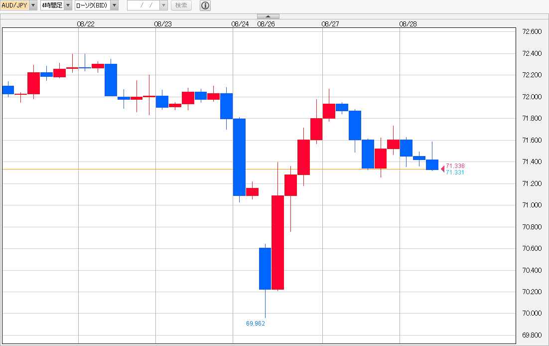 f:id:gaitamesk:20190828104622p:plain f:id:gaitamesk:20190828104622p:plain