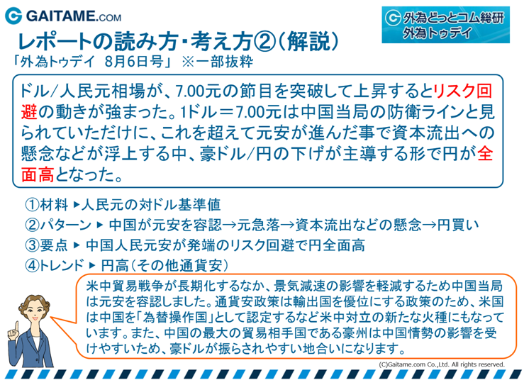 f:id:gaitamesk:20190829140758p:plain