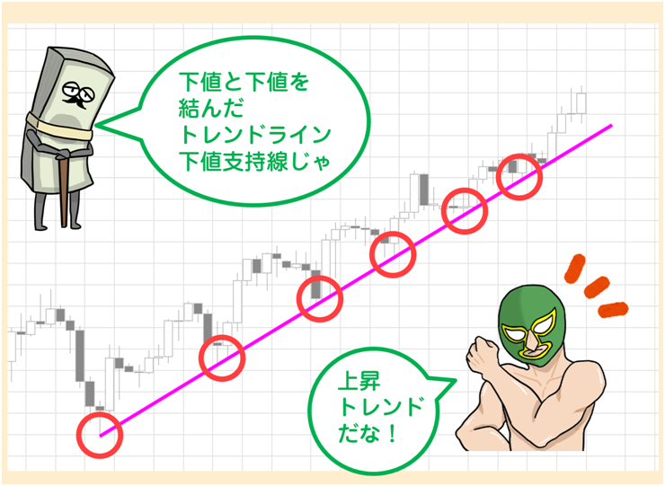 f:id:gaitamesk:20190830144014p:plain f:id:gaitamesk:20190830144014p:plain