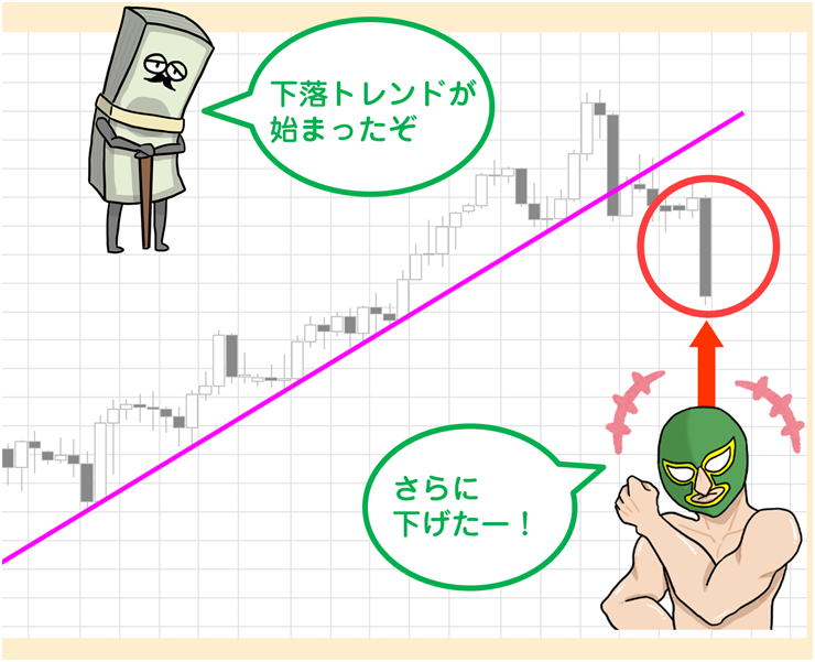 f:id:gaitamesk:20190830150245p:plain f:id:gaitamesk:20190830150245p:plain