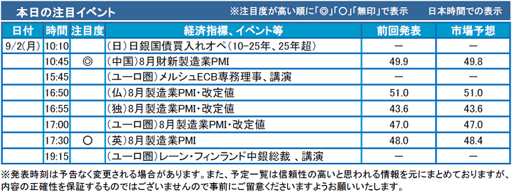 f:id:gaitamesk:20190902093701p:plain f:id:gaitamesk:20190902093701p:plain