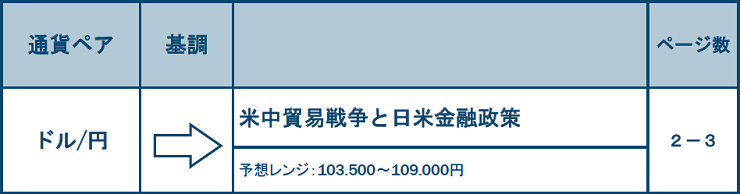 f:id:gaitamesk:20190902163439p:plain