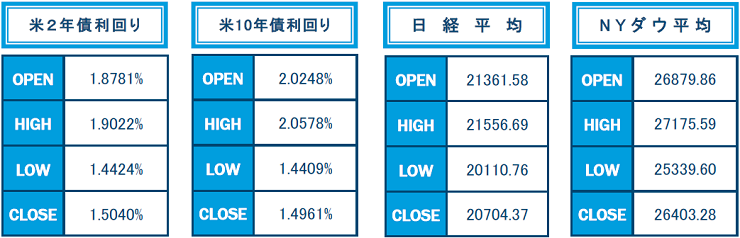 f:id:gaitamesk:20190902163446p:plain