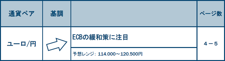 f:id:gaitamesk:20190902163459p:plain