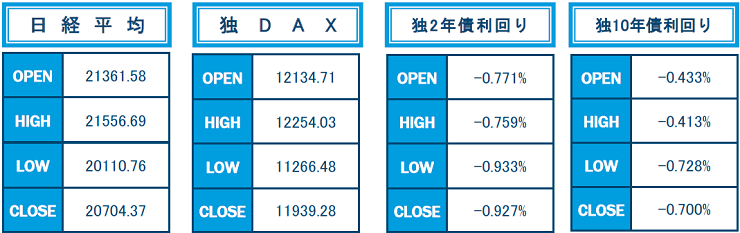 f:id:gaitamesk:20190902163506p:plain