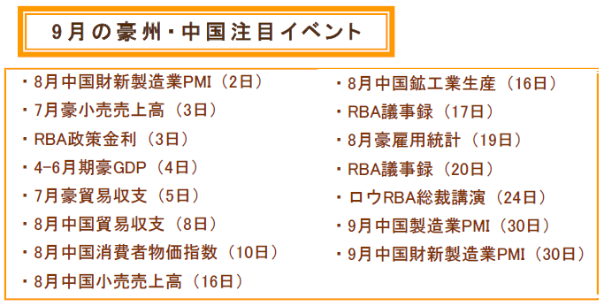 f:id:gaitamesk:20190903142840p:plain f:id:gaitamesk:20190903142840p:plain