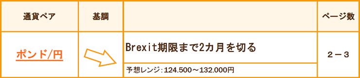f:id:gaitamesk:20190903142848p:plain f:id:gaitamesk:20190903142848p:plain