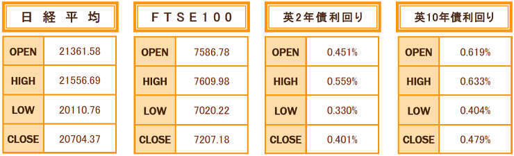 f:id:gaitamesk:20190903142855p:plain f:id:gaitamesk:20190903142855p:plain