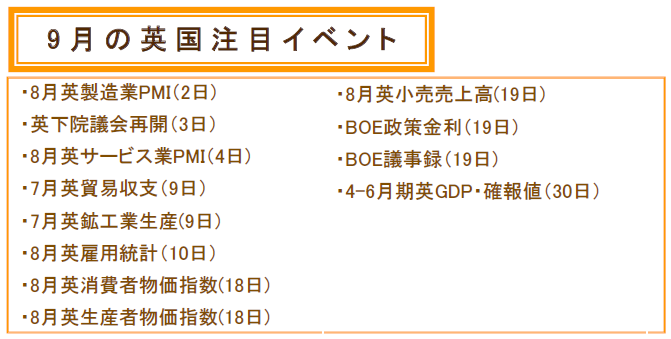 f:id:gaitamesk:20190903142910p:plain f:id:gaitamesk:20190903142910p:plain