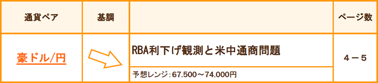 f:id:gaitamesk:20190903142913p:plain f:id:gaitamesk:20190903142913p:plain