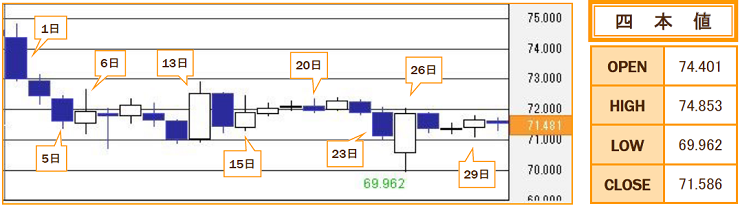 f:id:gaitamesk:20190903142922p:plain f:id:gaitamesk:20190903142922p:plain