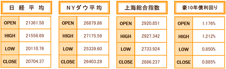 f:id:gaitamesk:20190903142925p:plain f:id:gaitamesk:20190903142925p:plain