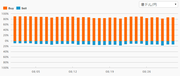 f:id:gaitamesk:20190903142931p:plain f:id:gaitamesk:20190903142931p:plain
