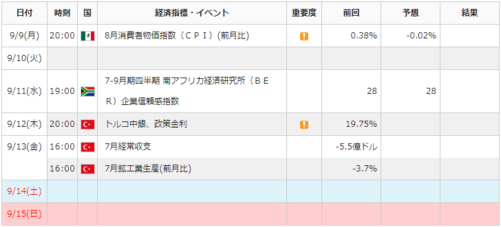 f:id:gaitamesk:20190906144238p:plain