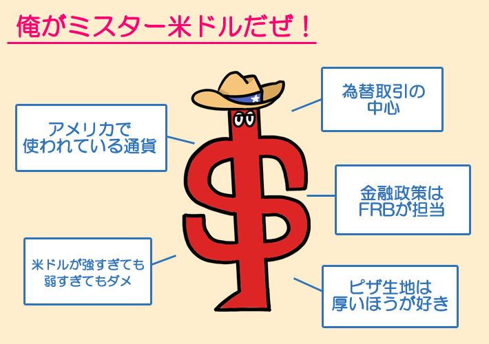 f:id:gaitamesk:20190906144417p:plain f:id:gaitamesk:20190906144417p:plain