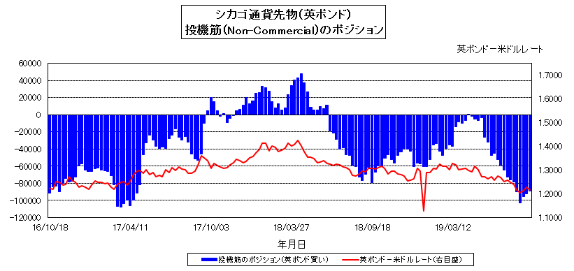 f:id:gaitamesk:20190906170757p:plain