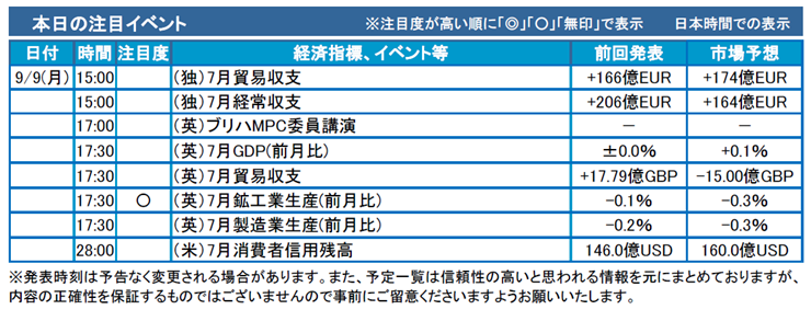 f:id:gaitamesk:20190909124120p:plain