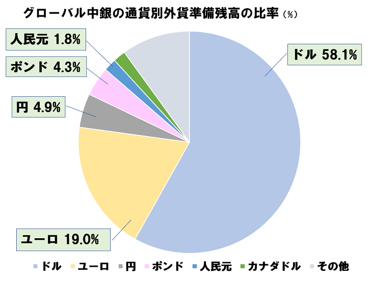 f:id:gaitamesk:20190909145809p:plain