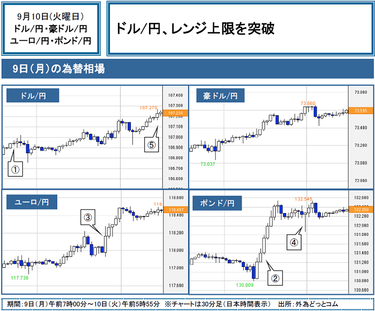 f:id:gaitamesk:20190910095047p:plain f:id:gaitamesk:20190910095047p:plain