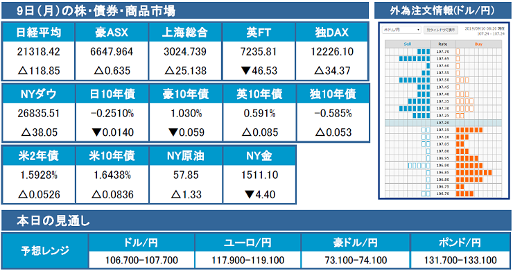 f:id:gaitamesk:20190910095050p:plain f:id:gaitamesk:20190910095050p:plain