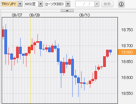 f:id:gaitamesk:20190910112303p:plain