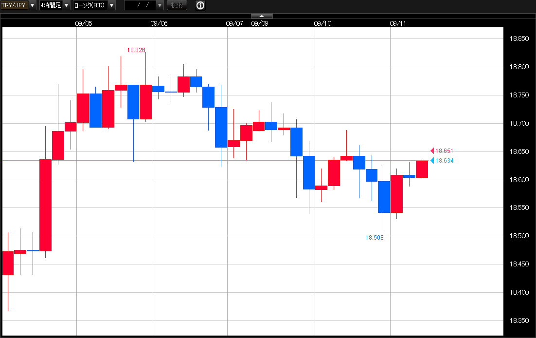 f:id:gaitamesk:20190911115434p:plain f:id:gaitamesk:20190911115434p:plain