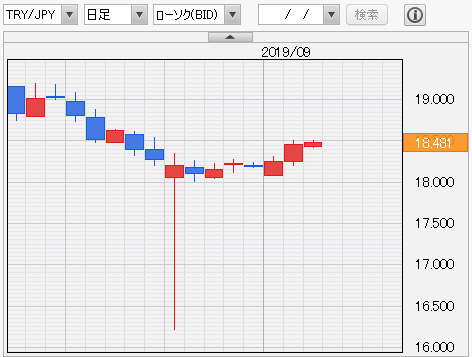 f:id:gaitamesk:20190917133538p:plain