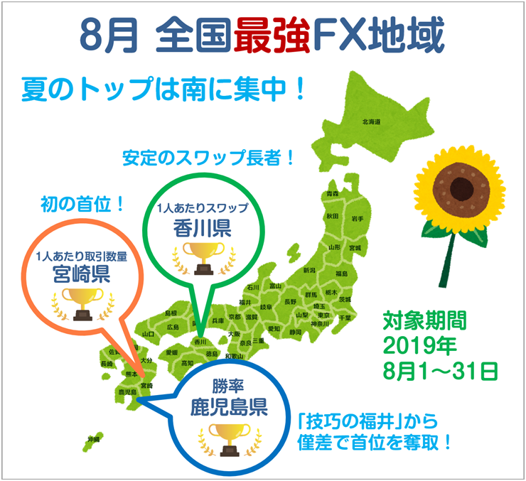 f:id:gaitamesk:20190917170554p:plain