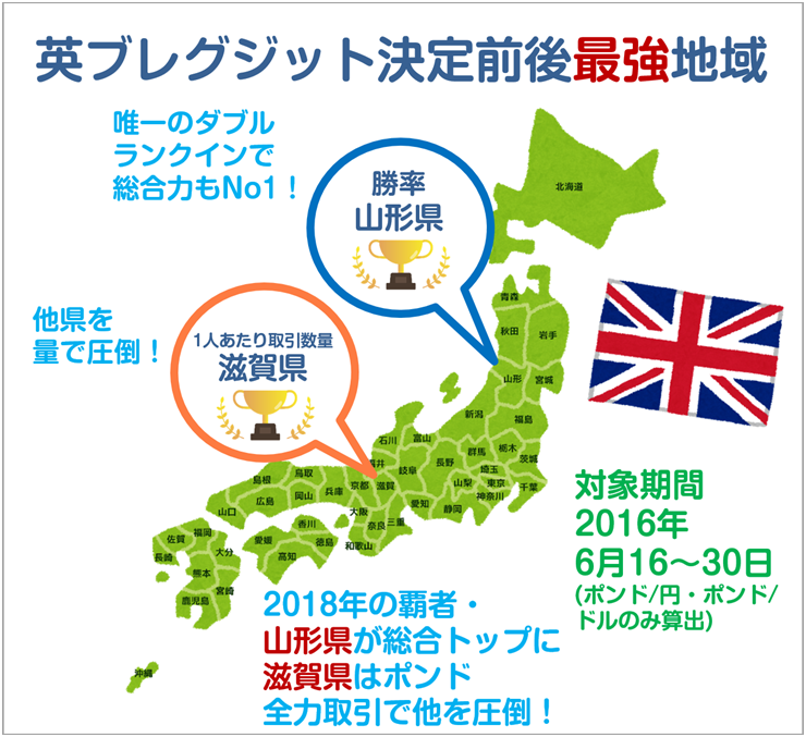 f:id:gaitamesk:20190917170629p:plain