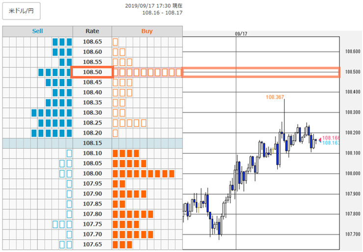 f:id:gaitamesk:20190917175804p:plain f:id:gaitamesk:20190917175804p:plain
