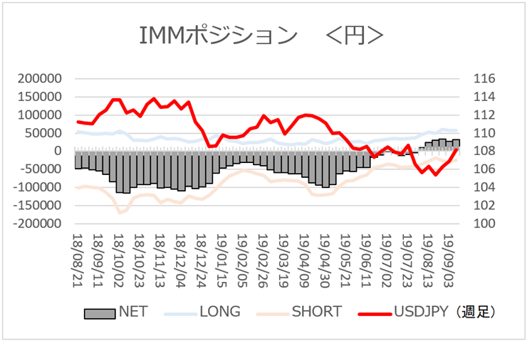 f:id:gaitamesk:20190917181738p:plain f:id:gaitamesk:20190917181738p:plain