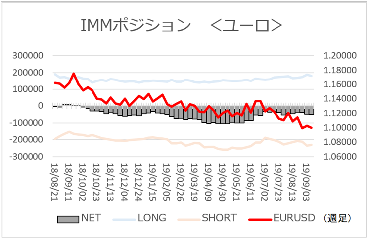 f:id:gaitamesk:20190917181748p:plain f:id:gaitamesk:20190917181748p:plain