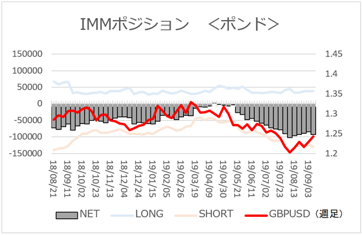 f:id:gaitamesk:20190917181755p:plain f:id:gaitamesk:20190917181755p:plain