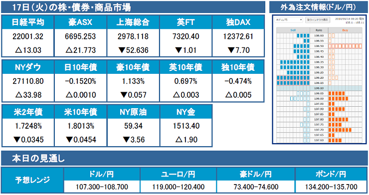 f:id:gaitamesk:20190918095621p:plain