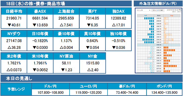 f:id:gaitamesk:20190919101325p:plain