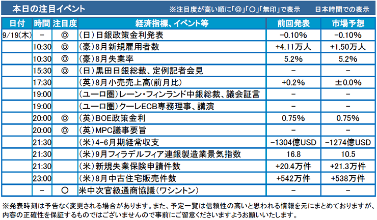 f:id:gaitamesk:20190919101329p:plain