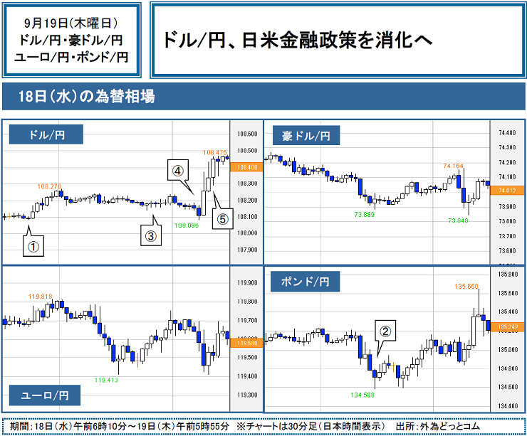 f:id:gaitamesk:20190919101333p:plain