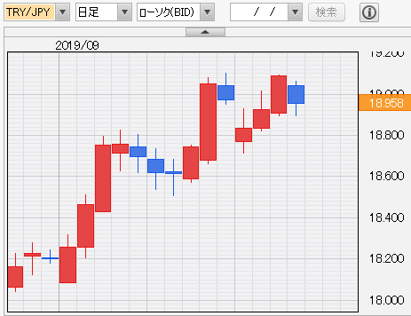 f:id:gaitamesk:20190919130908p:plain