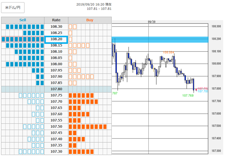f:id:gaitamesk:20190920163711p:plain f:id:gaitamesk:20190920163711p:plain