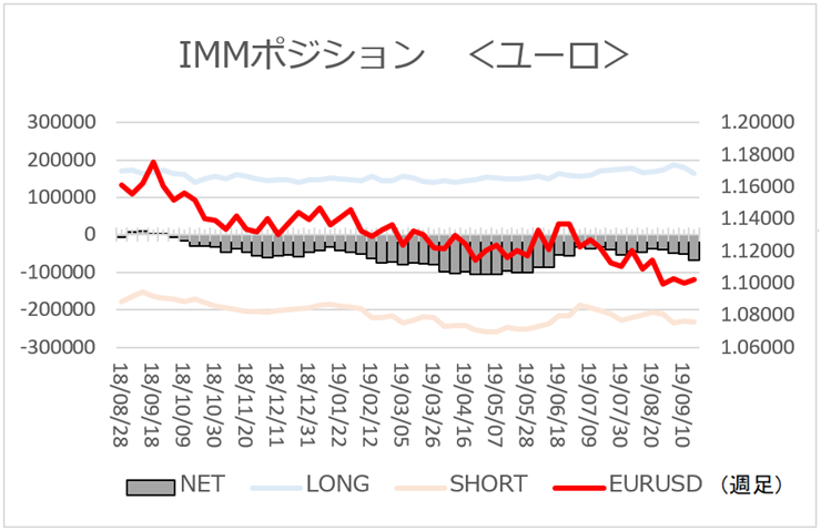 f:id:gaitamesk:20190924144922p:plain
