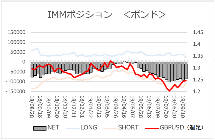 f:id:gaitamesk:20190924144930p:plain