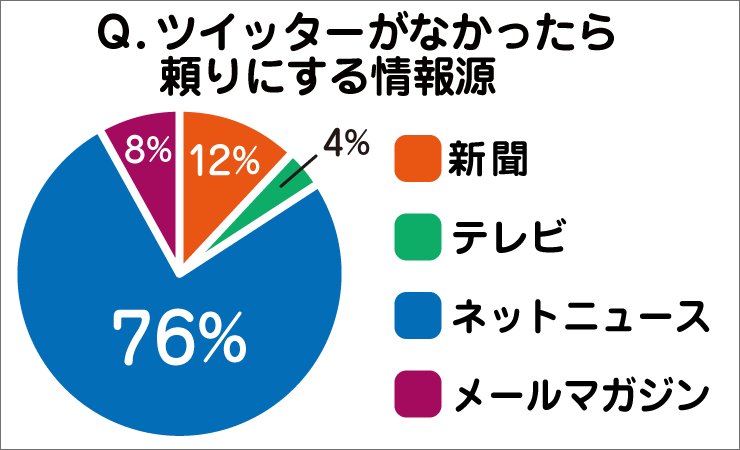 f:id:gaitamesk:20190925141027p:plain f:id:gaitamesk:20190925141027p:plain