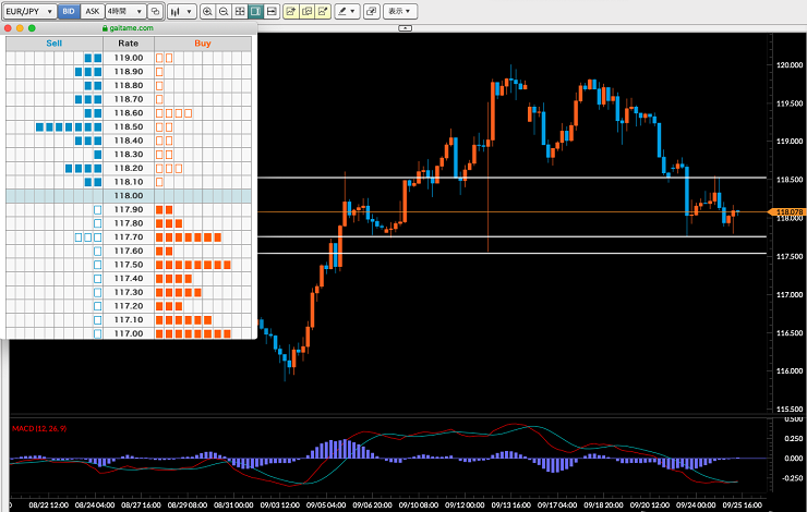 f:id:gaitamesk:20190925162234p:plain f:id:gaitamesk:20190925162234p:plain