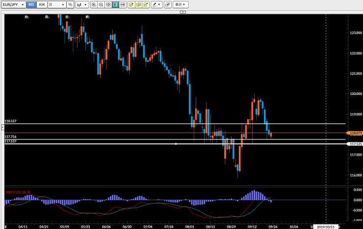 f:id:gaitamesk:20190925162237p:plain f:id:gaitamesk:20190925162237p:plain